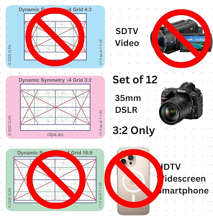 CLPA DSLR 3:2 Photographic Viewfinder Set: All viewfinders in 3:2 Aspect Ratio only for Art, Photography, & Video