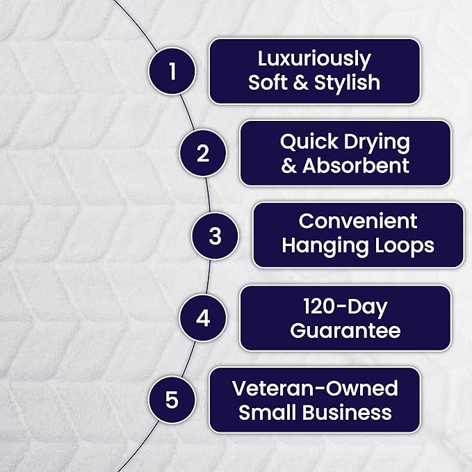 Ultra Soft & Stylish 700 GSM Luxury Bath Towels - 100% Zero-Twist, Long-Staple Cotton - Remarkably Absorbent & Quick Drying - 6 Piece Towel Set (Papyrus)