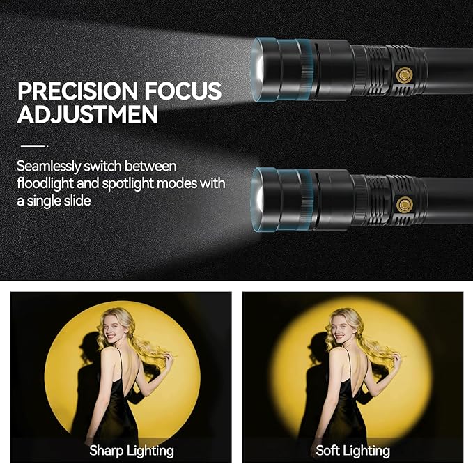 WELLMAKING 40W LED Photography Flashlight Optical Glass Lenses, 7800mAh Aluminum Alloy Patterned Ambient Light, with 20 Patterned Light Filters for Photo, Content Creation Video Recording Accessorie