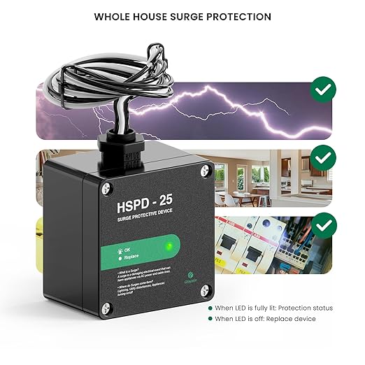 HSPD Square Whole Home Surge Protective Device, Type 1 SPD, Whole House Surge Protector, AC Surge Protection, 120/240VAC (HSPD-25)