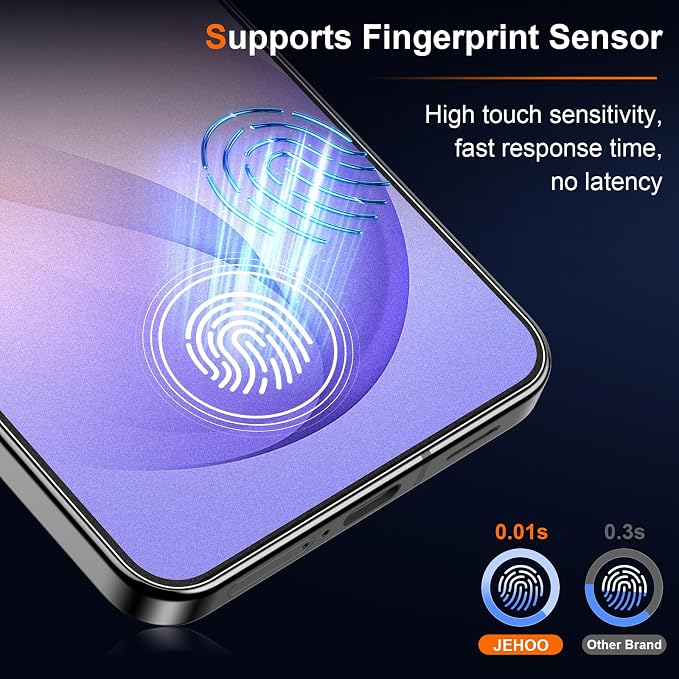 [2 Pack] Matte Screen Protector for Samsung Galaxy S22 9H Tempered Glass Ultrasonic Fingerprint Support Anti-glare Scratch-Resistant Bubble-Free