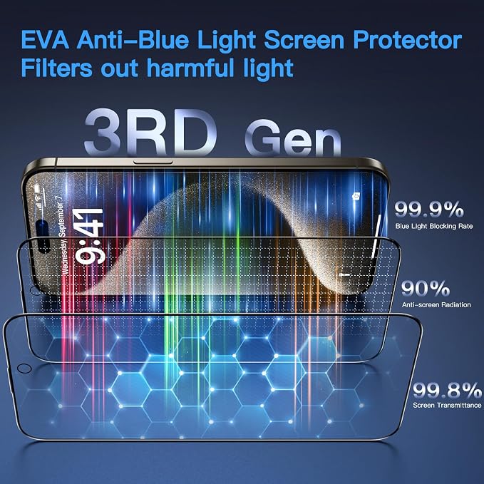 Uyiton Anti-Blue Light for iPhone 15 Plus Screen Protector | Unbreak-Glass Easy to Install Full Coverage Case Friendly Scratch Resistance 9H Tempered Glass Screen Protector 2 Pack