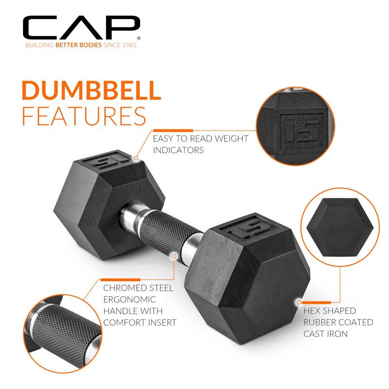 CAP Barbell Coated Dumbbell Weights with Padded Grip, Single, 30 LBS