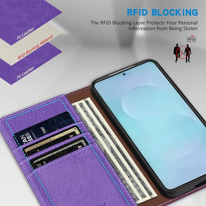 ZZXX for Samsung Galaxy S25 Wallet Case with [RFID Blocking] Card Slot Stand Strong Magnetic Leather Flip Fold Protective Phone Case for Samsung Galaxy S25 Case Wallet(Black-6.2 inch)