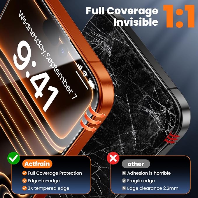 3-Pack for iPhone 16 Plus/15 Plus Screen Protector Privacy 9H+ Tempered Glass Scratch &amp Drop Resistant Smooth &amp Clear Easy Installation Full Coverage