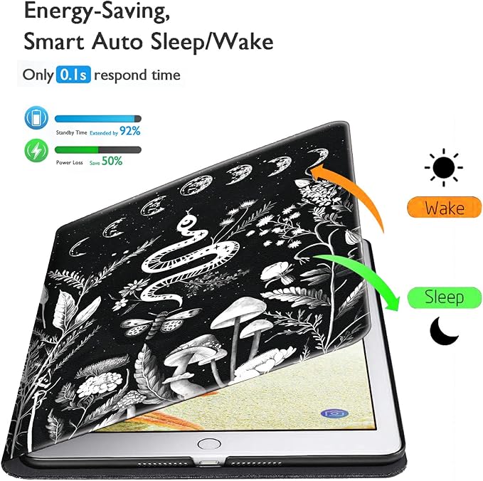 for Samsung Galaxy Tab A8 Case for Samsung Galaxy Tab A8 10.5 Case 2022 Lightweight Smart Cover PU Leather Adjustable Stand Protective Cover with Auto Wake/Sleep - Art Butterfly