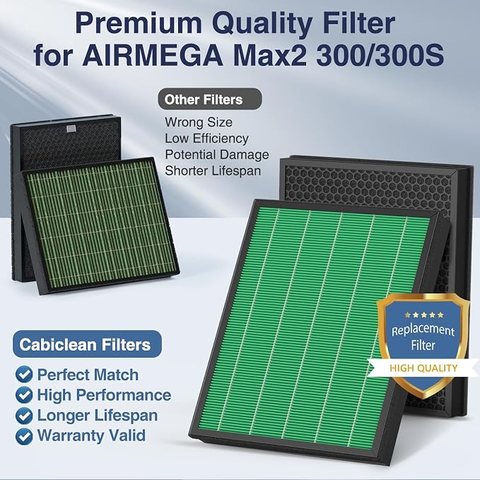 300/300S Replacement Filter for Coway AIRMEGA Max2 300/300S Air Purifie-r