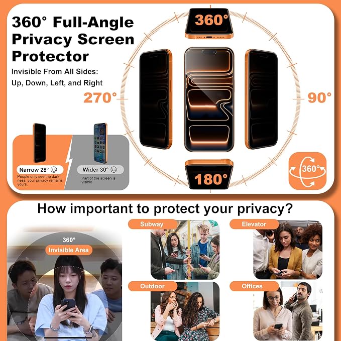 360° 4 Way Privacy Screen Protector for iPhone 16 Pro Max [2 Pack] Anti-Spy Tempered Glass 9H Hardness Shatterproof 3D Curved Edges Case-Friendly Bubble-Free Easy Installation