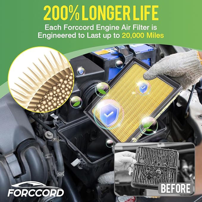Cabin & Engine Air Filter Fit for 2010-2015 Toyota Prius L4 1.8L, Prius Plug-In
