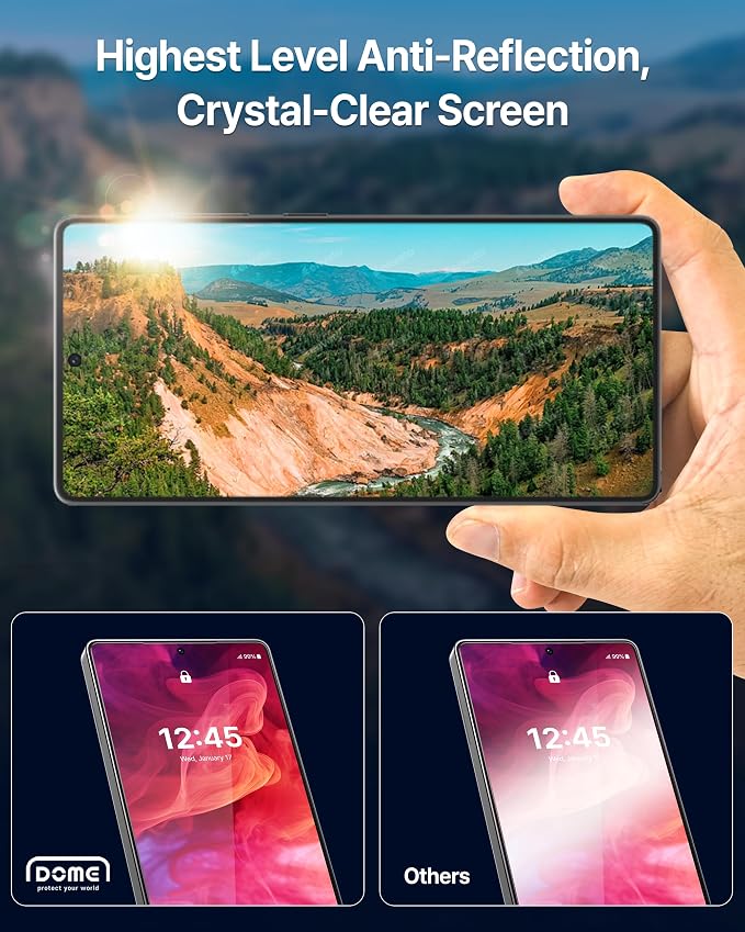 DOME GLASS Whitestone DOME AR Privacy for Samsung Galaxy S25 [Super Anti-Reflection &amp Privacy] Tempered lass Screen Protector with Anti Spy