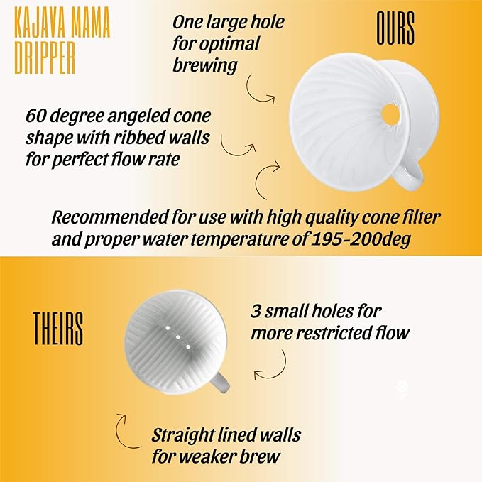 Kajava Mama Ceramic Pour Over Coffee Dripper V02 Manual Brewer White, 2 Cup