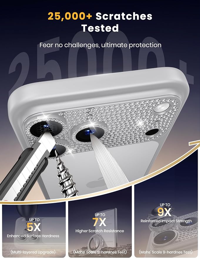 for iPhone 17 Pro Camera Lens Protector - 12FT Shatterproof | Military Grade Protection Strong Adsorption 9H+ Tempered Glass Camera Screen Full Protective Cover Case Friendly Black