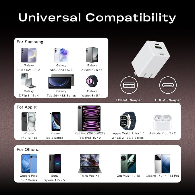 35W GaN Fast Charger Block Foldable Dual Port USB-C &amp USB-A PD 3.0 Wall Adapter Compact Travel Charger for iPhone 17/17 Pro/17 Pro Max/17 Ultra 16/15/14/13/12 Samsung Galaxy iPad
