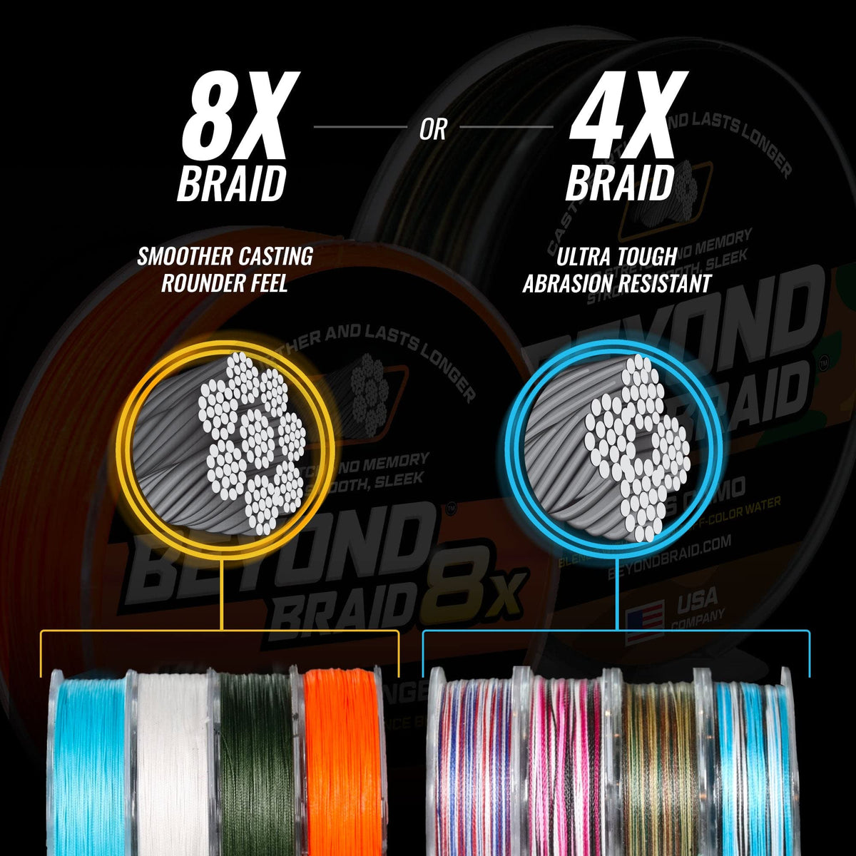 Beyond Braid Patriot Braided Fishing Line - 50LB