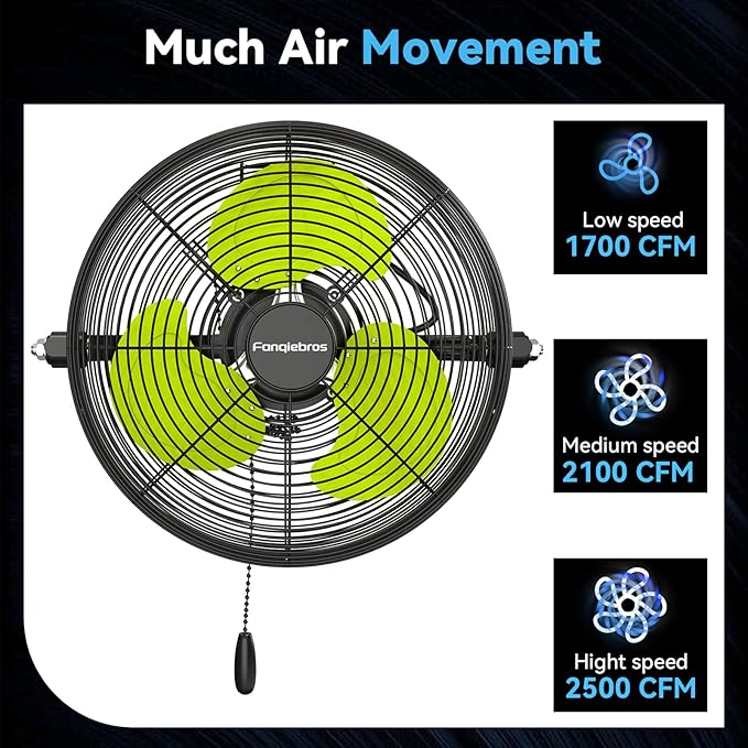 Fanqiebros 12 IN High Velocity Wall Mount Fan, 3 Speed Industrial Wall Fan with Sealed Motor, 2500 CFM Adjustable Air Circulator for Garage, Commercial, Greenhouse, Warehouse & Gazebo Use, UL Listed