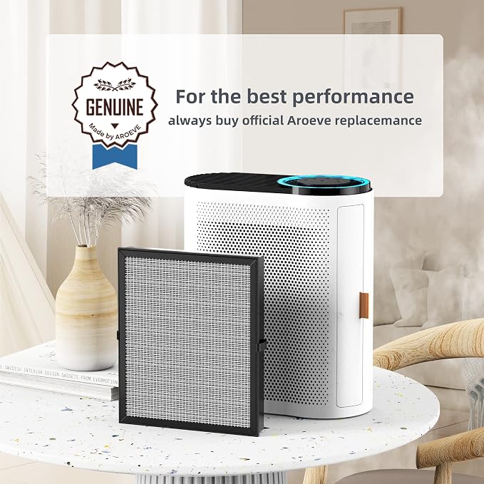 AROEVE MK04 Air Purifier Replacement Filter, Smoke Remove Material 4 -in-1