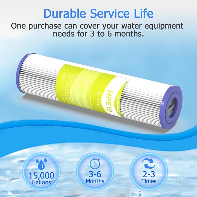5 Micron Whole House Water Filter Cartridge, Pleated Sediment Filters