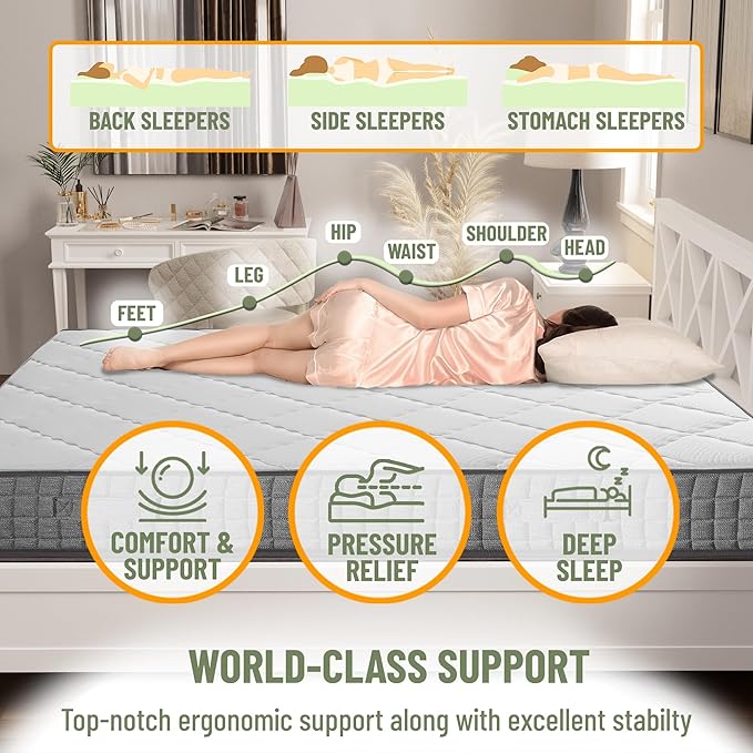 Ottomanson Queen 8" Firm Hybrid Mattress - Made in USA - Designed for Young Adults - Durable Support & Comfort - CertiPUR-US Foam - Fiberglass-Free - Bed in a Box