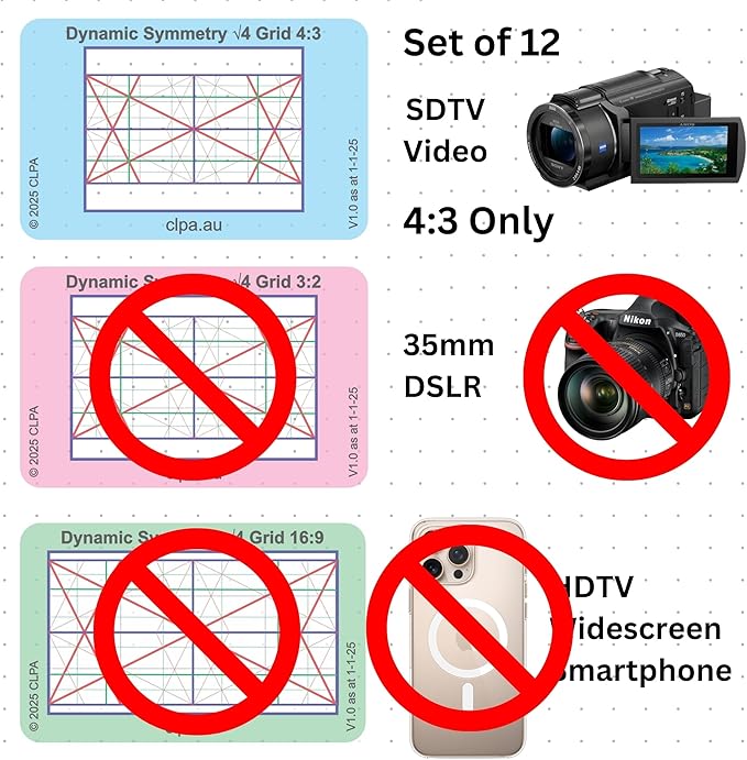 CLPA Video 4:3 Photographic Viewfinder Set: All viewfinders in 4:3 Aspect Ratio only for Art, Photography, & Video