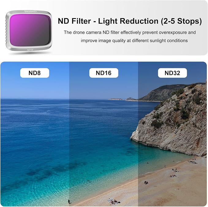 ND Filters for DJI Air 2S Drone, Neutral Density and Circular Polarizer Lens