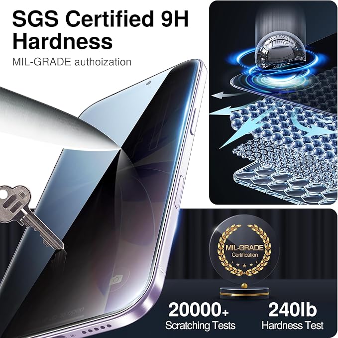 SMARTDEVIL (3+3 Pack HD Clear Screen Protector for iPhone 14 Pro Max with 3 Camera Lens Protectors 9H Tempered Glass Shatter-Resistant SmartPull Dust &amp Bubble-Free Install Frame Case-Friendly