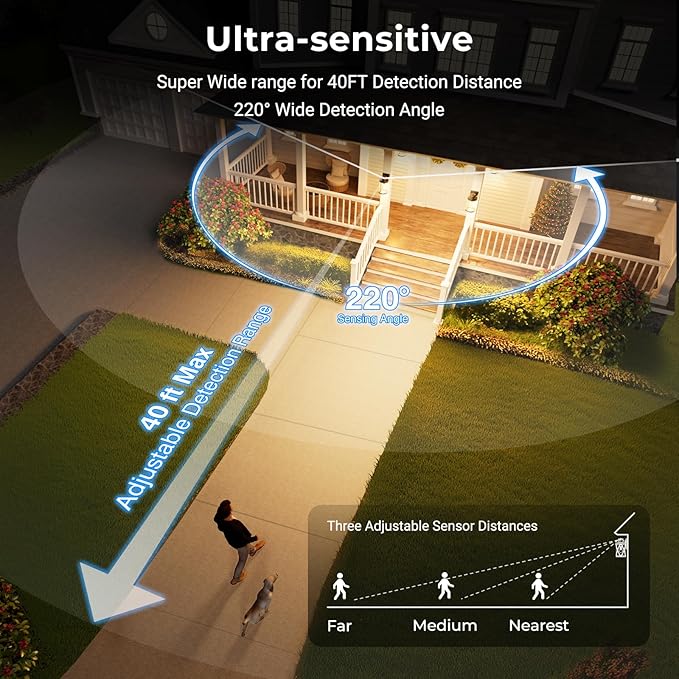 VIANIS Motion Sensor Outdoor Light Fixture, 2 Pack Oil-Rubbed Bronze, Adjustable Sensitivity Outdoor Wall Lights, Anti-Rust Aluminum Waterproof Outdoor Lanterns for Porch, Front Door, Entrance