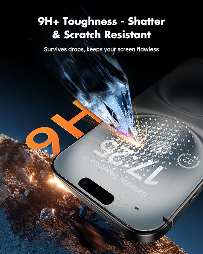 UNBREAKcable iPhone 15 Privacy Screen Protector 2-Pack Upgraded Dual-Tempered Glass + 2 Camera Lens Protectors 25° Anti-Spy Military-Grade 9H+ HD Clear Anti-Fingerprint 6.1 Inch