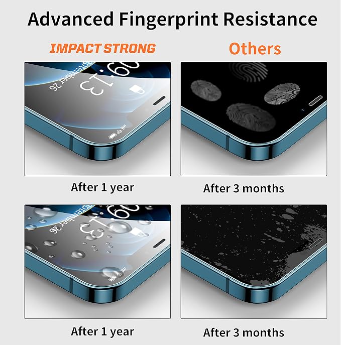ImpactStrong 3-Pack Shatterproof Tempered Glass Screen Protector for iPhone 12 / iPhone 12 Pro [Easy Installation Frame] [Bubble Free] [9H Hardness] [Full Coverage] Case Friendly 6.1 Inch