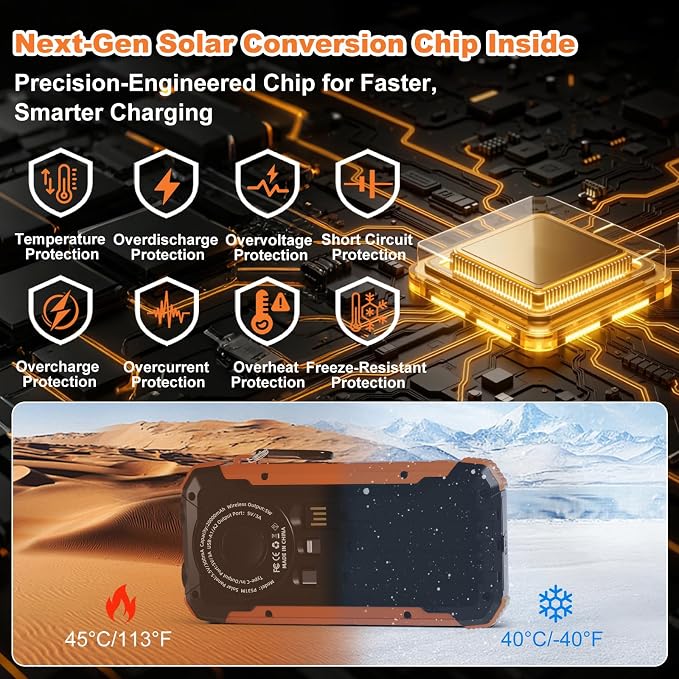 Solar Charger Power Bank 20000mAh Wireless Fast Charging Battery Pack with 3 Built-in Cables &amp USB-C Input Dual LED Flashlights Portable Phone Charger for Camping Travel &amp Emergency Use (B