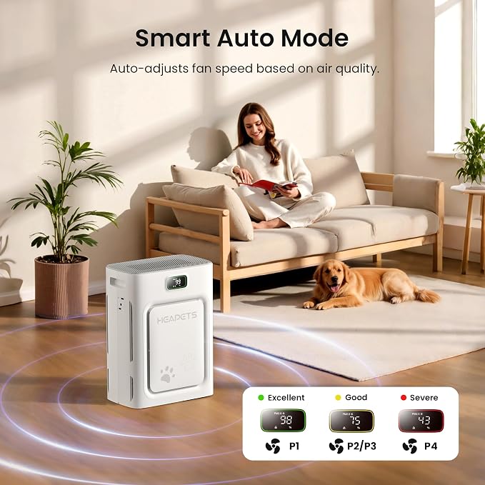 Pet Air Purifier for Home Large Room 2500 sq ft, H13 HEPA Washable Double-Sided