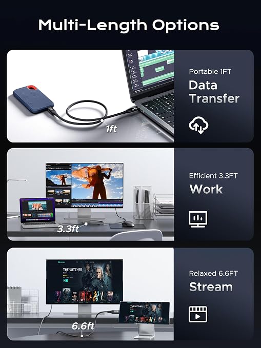 Plugable Short Braided USB C Monitor Cable 1FT 4K@144Hz/8K Video Output | USBC 3.2 Gen 2X2 Display Cable 20Gbps Data Transfer 240W PD Charging Fit for Portable Monitor SSD MacBook iPhone 17