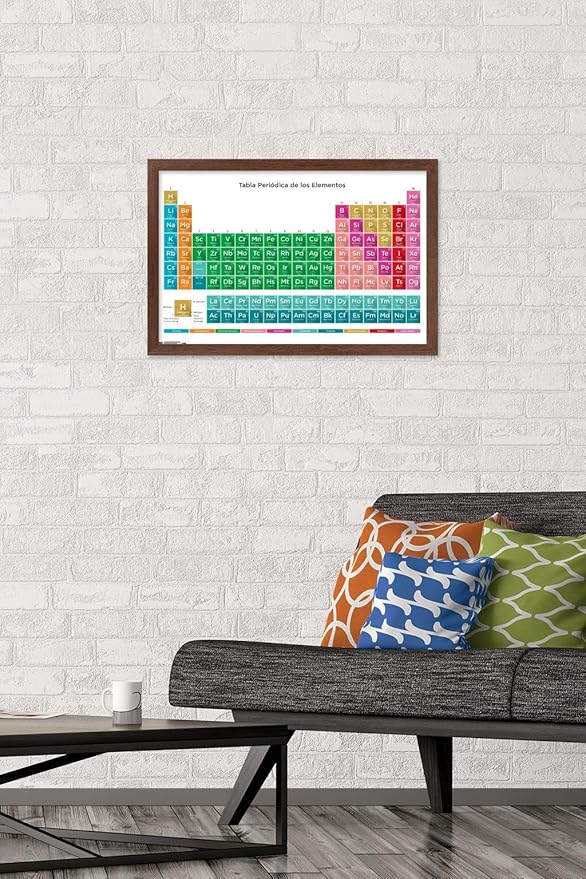 Trends International Periodic Table Of Elements - Spanish Wall Poster, 14.725" x 22.375", Mahogany Framed Version