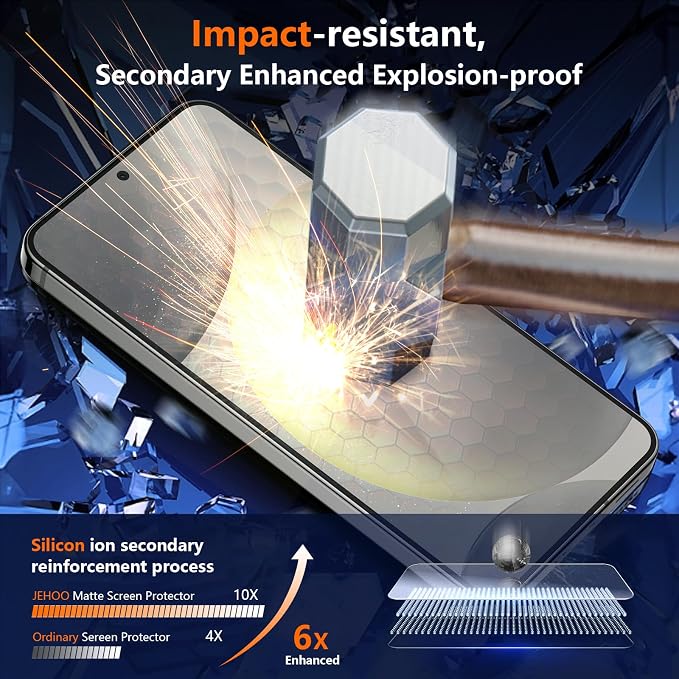[2 Pack] Matte Screen Protector for Samsung Galaxy S22 9H Tempered Glass Ultrasonic Fingerprint Support Anti-glare Scratch-Resistant Bubble-Free