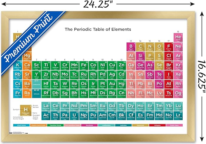 Trends International Periodic Table Of Elements 17 Wall Poster, 14.725" x 22.375", Gold Framed Version