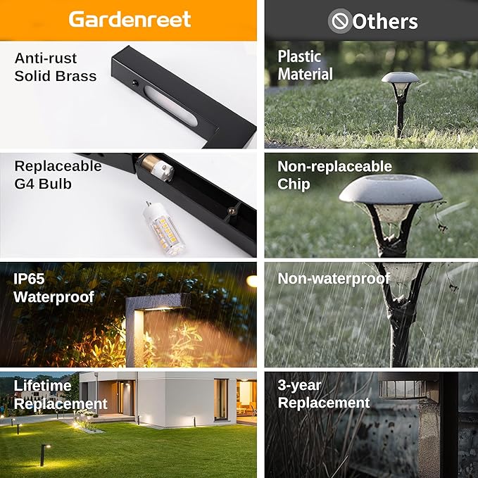 Low Voltage Pathway Lights Brass, LED Landscape Path Lights, Yard Lights Outdoor Waterproof IP65, 12V Wired L Shape Black for Garden Walkway with 3W 270LM 2700K G4 Bulb 4 Pack
