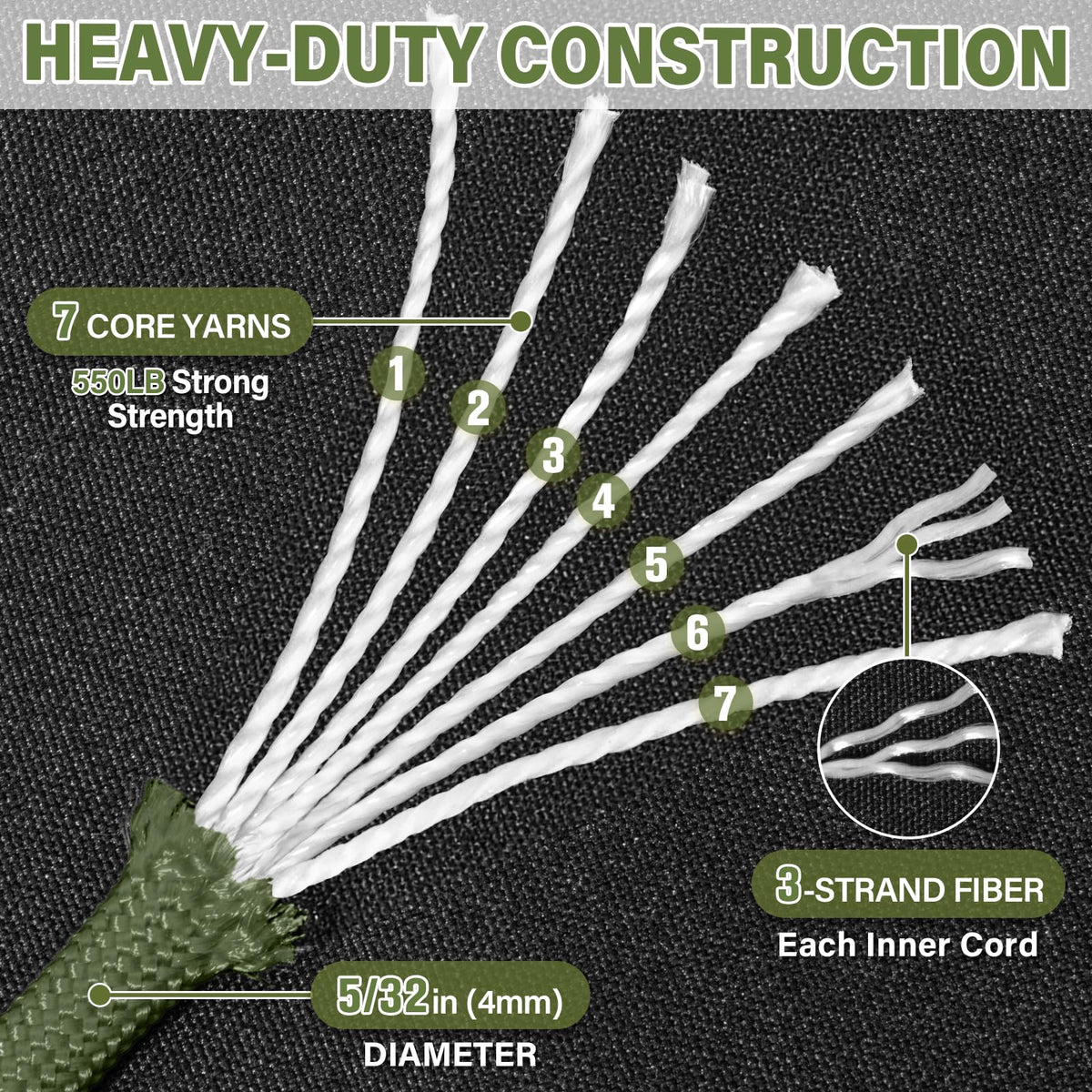 Paracord Rope 550 lb - 1000ft / 500ft / 200ft / 100ft 5/32" Parachute Cord 4MM 7-Strand para Cord - Heavy Duty Spool String for Survival,Camping Gear, Survival Bracelet, Clothesline