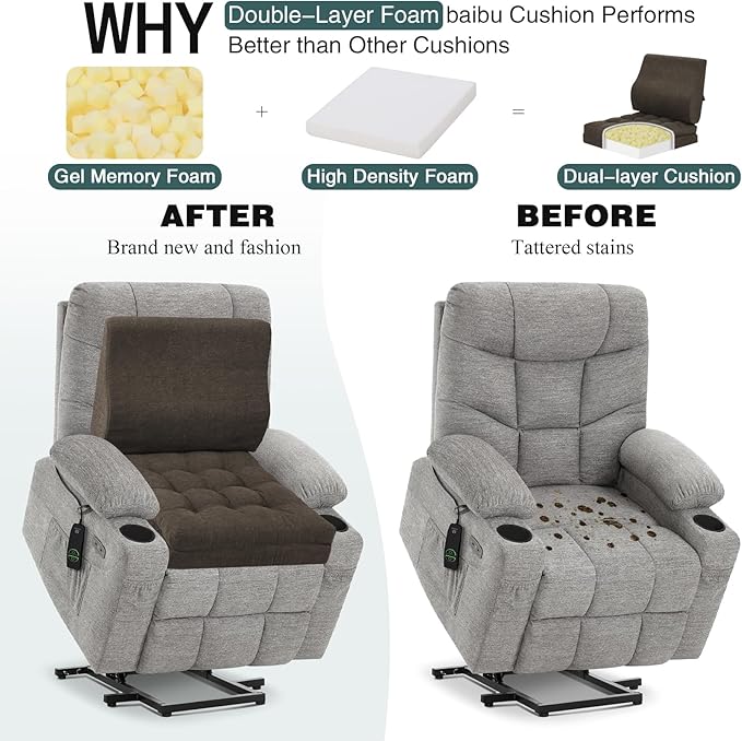 baibu Memory Foam Recliner Cushions with Lumbar Support Pillow Set for Elderly, 20x20x5 Inch Dual-Layer Design Non-Slip Recliner Seat Cushion & Back Support Pillow for Reduce Hip & Lumbar Pain, Brown