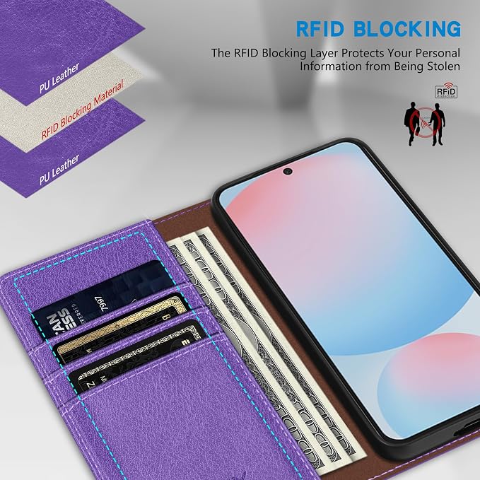 ZZXX for Samsung Galaxy S25 Wallet Case with [RFID Blocking] Card Slot Stand Strong Magnetic Leather Flip Fold Protective Phone Case for Samsung Galaxy S25 Case Wallet(Black-6.2 inch)