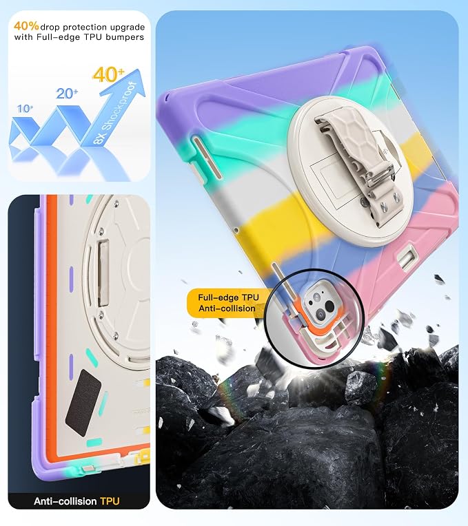 BRAECN Case for iPad Air 11 inch 2026(M4) 2025(M3) 2024(M2)iPad Pro 11 inch(4th/3rd/2nd/1st)&amp Air 10.9(5th/4th) Protective with Pencil Holder Screen Protector 360°Rotating Stand Handle Full Body