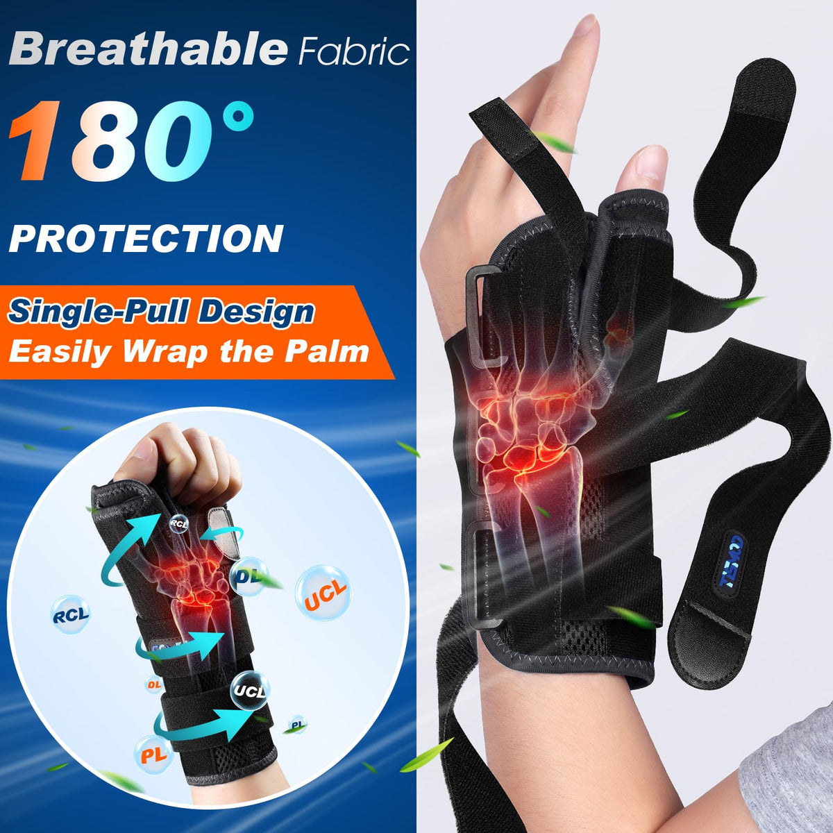TISMOD Wrist Thumb Brace Spica Splint Right Left Hand Adjustable