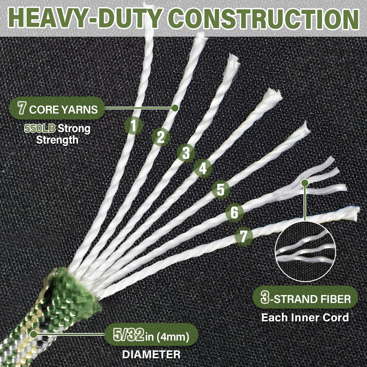 Paracord Rope 550 lb - 100ft 5/32" Parachute Cord 4MM 7-Strand para Cord - Heavy Duty Spool String for Survival,Camping Gear, Survival Bracelet, Clothesline - Camo Green