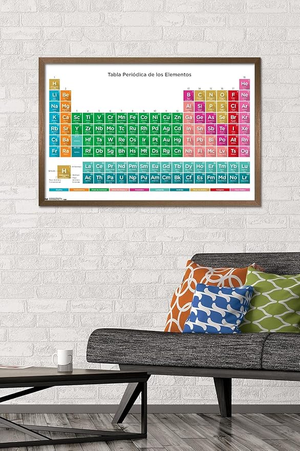 Trends International Periodic Table Of Elements - Spanish Wall Poster, 22.375" x 34", Bronze Framed Version