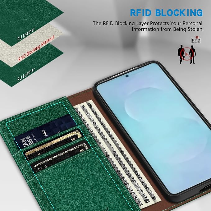 ZZXX for Samsung Galaxy S25 Wallet Case with [RFID Blocking] Card Slot Stand Strong Magnetic Leather Flip Fold Protective Phone Case for Samsung Galaxy S25 Case Wallet(Black-6.2 inch)
