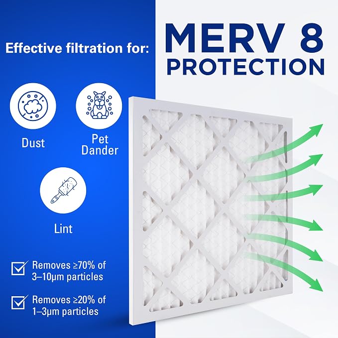 20x30x1 Air Filters, MERV 8 Pleated HVAC AC Furnace Filter Replacement