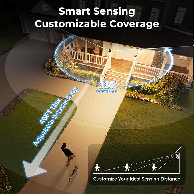 VIANIS Large Motion Sensor Outdoor Lights 2 Pack, Dusk to Dawn Outdoor Lighting with Water Glass, Easy-Install Aluminum Waterproof Hardwired Exterior Lights for Porch, Garage, Front Door