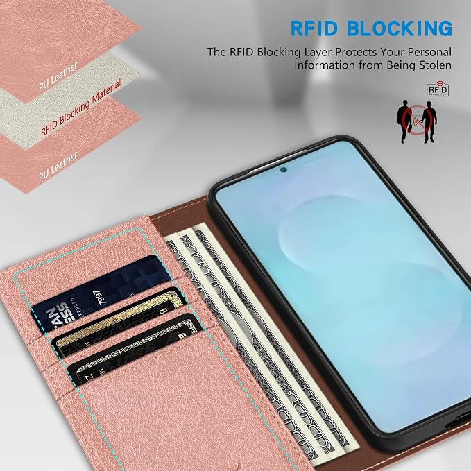 ZZXX for Samsung Galaxy S25 Wallet Case with [RFID Blocking] Card Slot Stand Strong Magnetic Leather Flip Fold Protective Phone Case for Samsung Galaxy S25 Case Wallet(Black-6.2 inch)