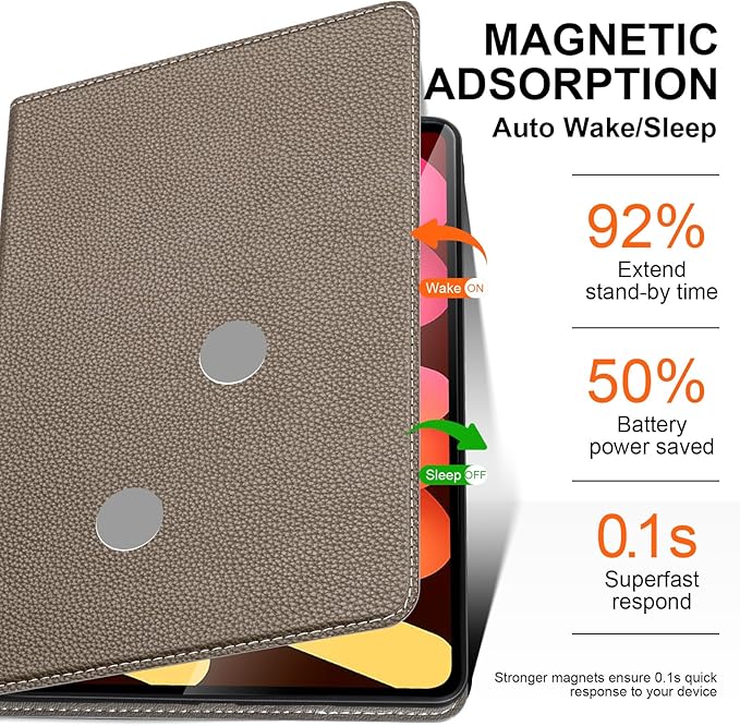 Case for iPad mini 7 (A17 Pro) 2024 iPad mini 6th Gen 2021 Black | Leather Protective Shockproof Smart Cover Adjustable Stand Auto Wake/Sleep Multiple View Angles