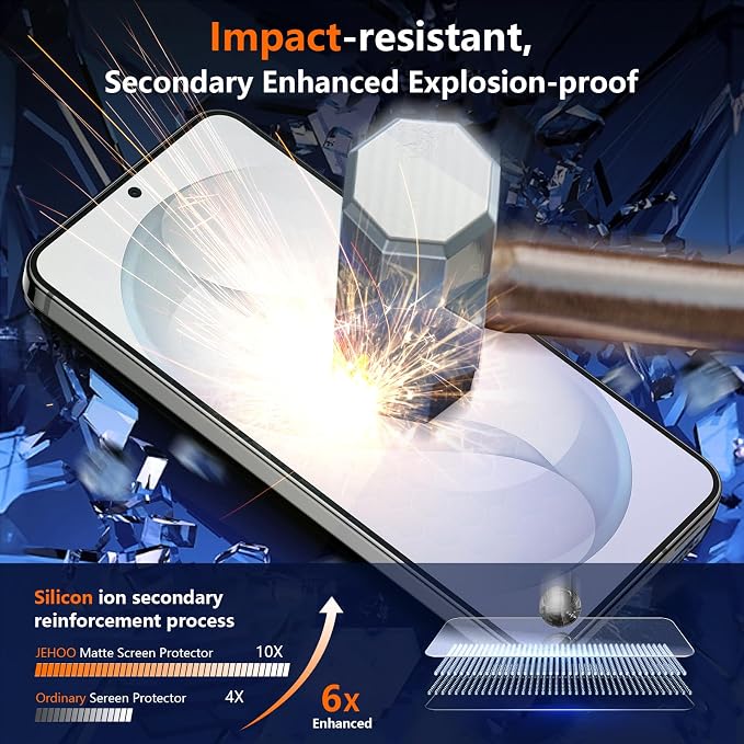 [2 Pack] Matte Screen Protector for Samsung Galaxy S22 9H Tempered Glass Ultrasonic Fingerprint Support Anti-glare Scratch-Resistant Bubble-Free