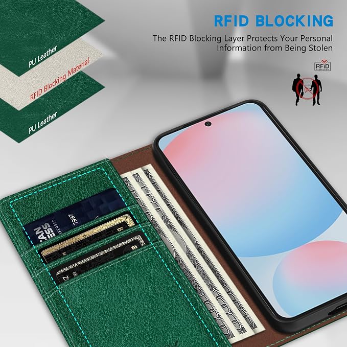 ZZXX for Samsung Galaxy S25 Wallet Case with [RFID Blocking] Card Slot Stand Strong Magnetic Leather Flip Fold Protective Phone Case for Samsung Galaxy S25 Case Wallet(Black-6.2 inch)