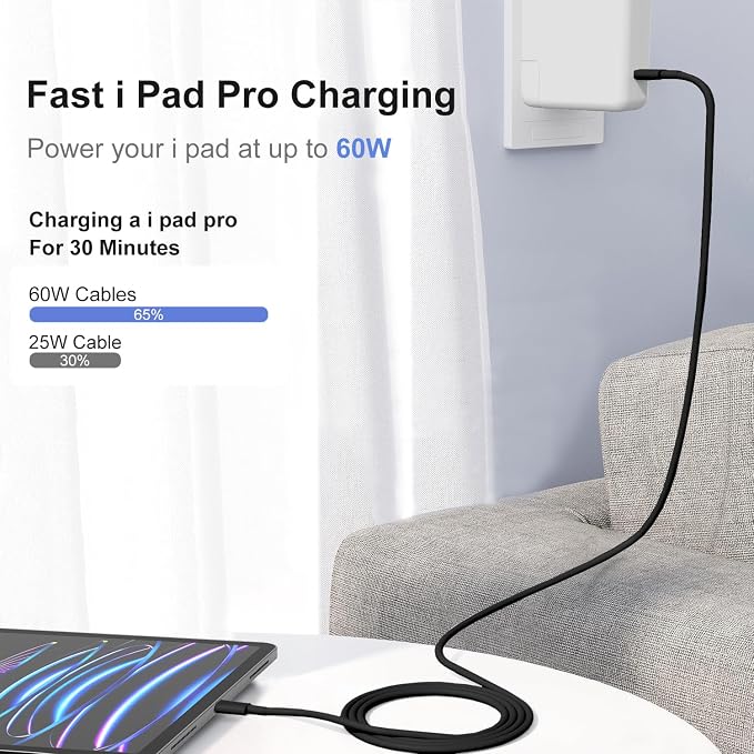 Hzevn 60W USB C Charging Cable for MacBook Pro/Air &amp for iPhone 16/15 Pro Max MFi Certified 20V/3A Super Fast Charger Cord 6ft+10ft PD 3.0 Compatible with iPad Pro 12.9/11 Samsung S25/S24(2-Pac
